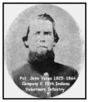 John Yates